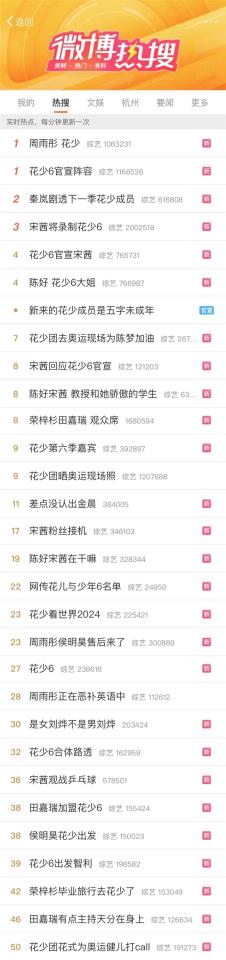 九游体育：《花少看世界2024》四国直播完美收官“花少团”助力文化交流意义深远(图3)