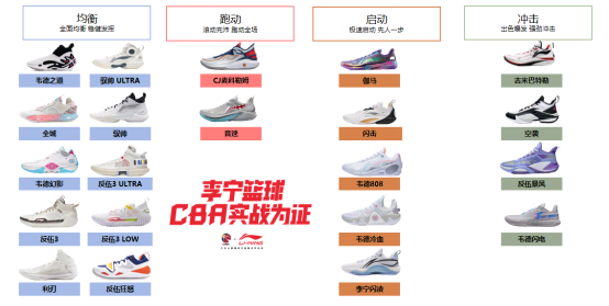 九游app入口：李宁科技大秀创新亮点频现引发市场关注(图3)