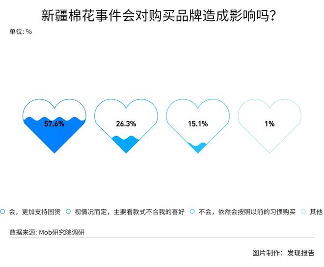 九游app入口：国潮兴起多点开花文化自信孕育新消费场景