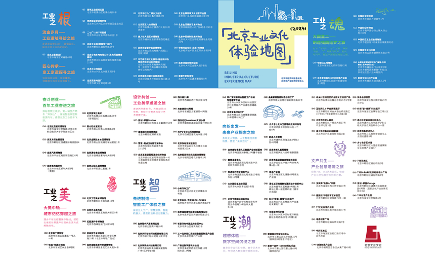 2024北京文化论坛｜《北京工业文化体验地图》发布百个体验项目邀公众打卡