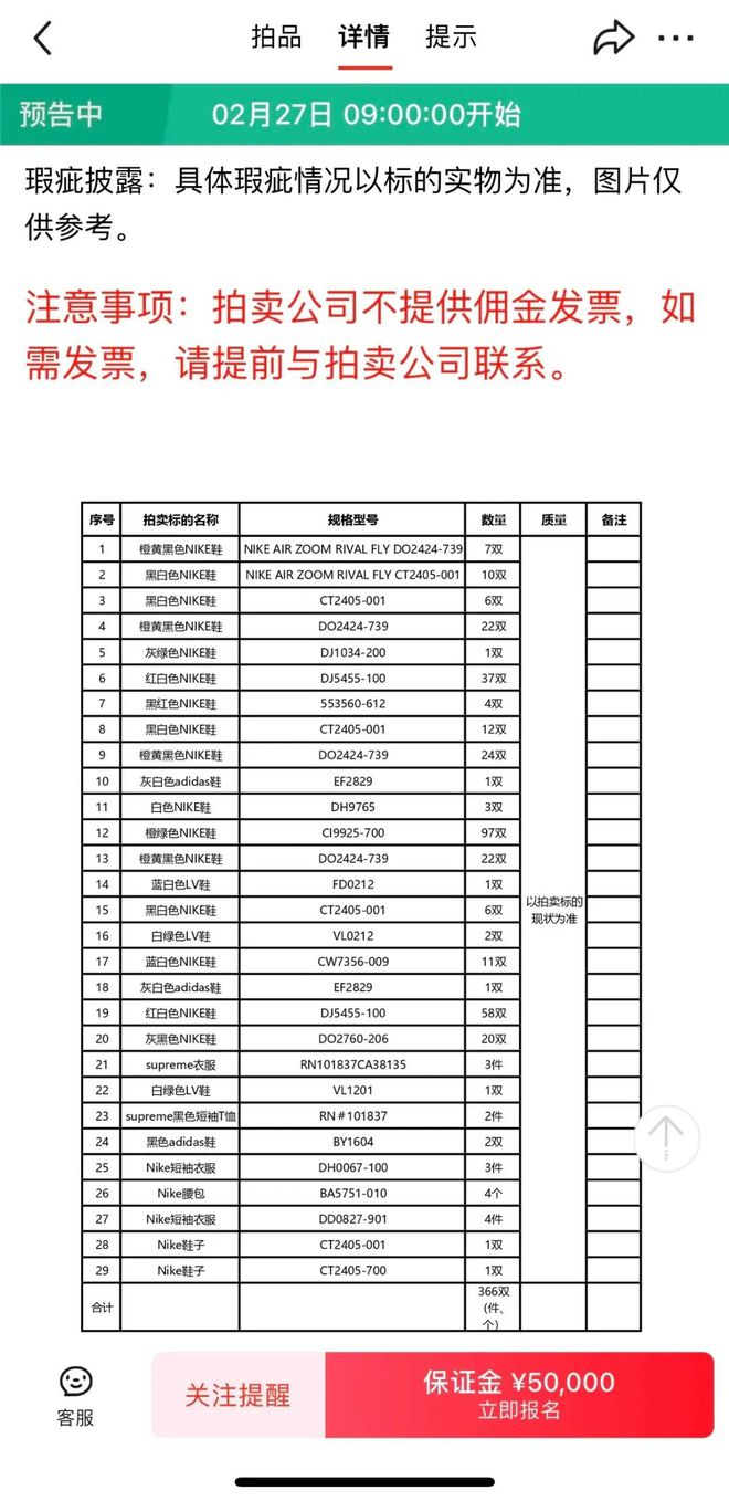 ‼️大肉：「广西海关」366件涉案球鞋打包法拍拍下不亏？被围观了(图8)