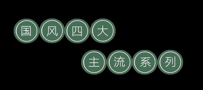 POPFASHION经典国潮元素盘点新中式风格正当红！(图4)