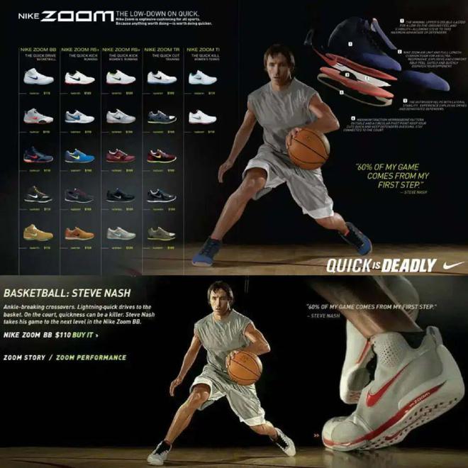 话题度！Nike最强实战鞋！(图9)