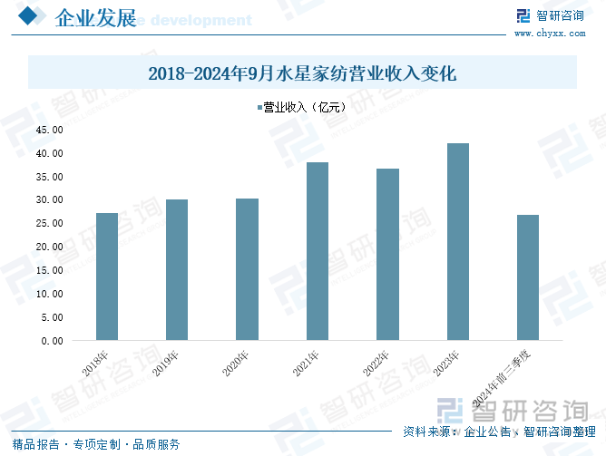 九游app入口：趋势研判！2025年中国国潮行业产业链图谱、市场规模、竞争格局及未来前景分析：“国潮”风盛行产业经济加速发展[图](图8)