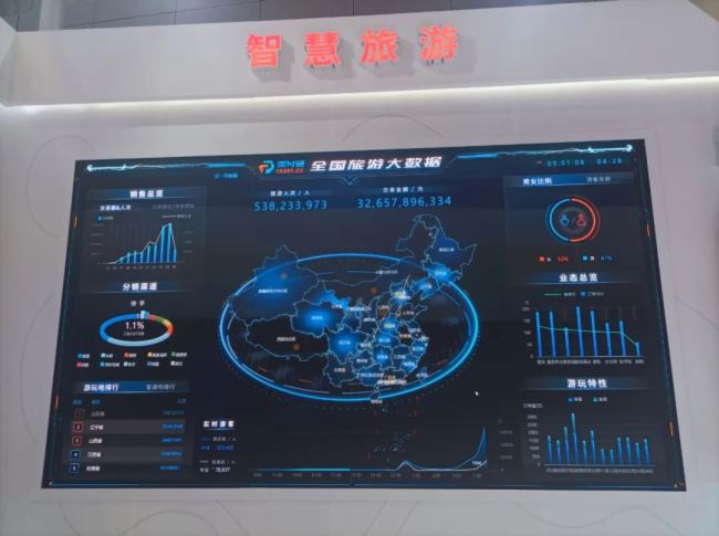 数字中国直击：国家文化和旅游部、多省市领导莅临展位指导丨洲明光显创新成果集中亮相(图5)