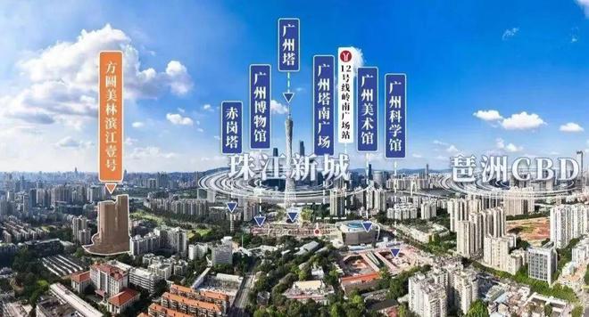 火热中！@美林滨江壹号售楼处发布：五一稀缺席位恭候莅临！(图4)