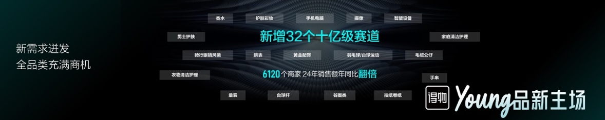 6210个品牌在得物年销翻番：不做昙花一现的生意赚到钱的商家关键做了这件事(图3)