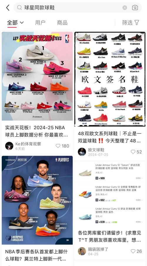 九游app：当球迷涌进小红书体育营销的逻辑就变了(图3)