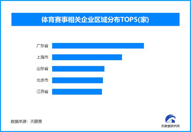 九游app：天眼新知端午消费热力图谱：从“粽”心化升级到产业链重构(图2)