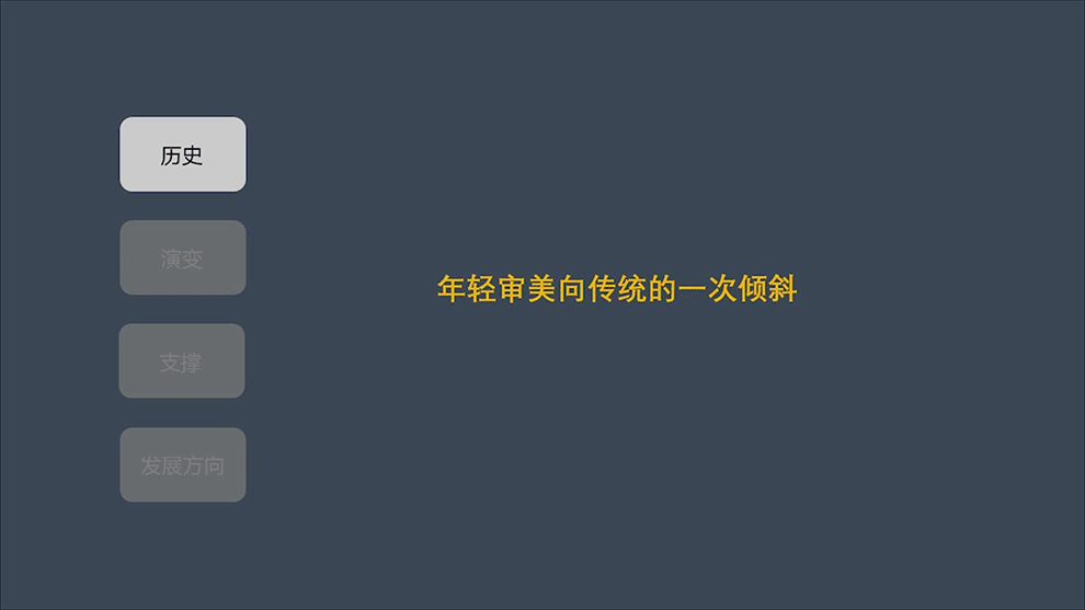 制作国潮风格设计模式讲解(图4)