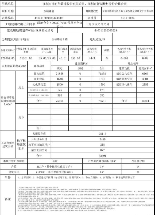 九游app入口：光明科学公园内目前体量最大的新盘、科学公园头排满京华狮山项目(图5)