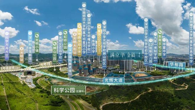九游app入口：光明科学公园内目前体量最大的新盘、科学公园头排满京华狮山项目(图18)