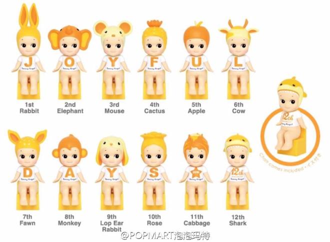 九游体育：潮玩会“退潮”泡泡玛特IP能力仍在发酵