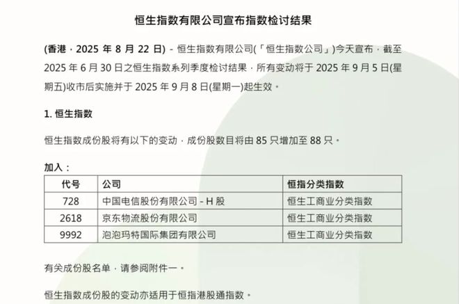 指数掘金恒生指数大调！三支强力个股上位成分股增加至88支