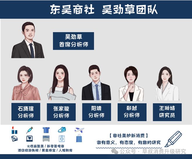 深度周六福：黄金珠宝品牌新势力线上线下双轮驱动成长