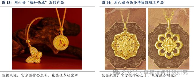 深度周六福：黄金珠宝品牌新势力线上线下双轮驱动成长(图13)