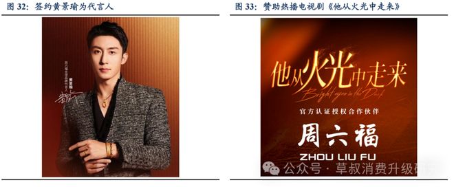 深度周六福：黄金珠宝品牌新势力线上线下双轮驱动成长(图29)