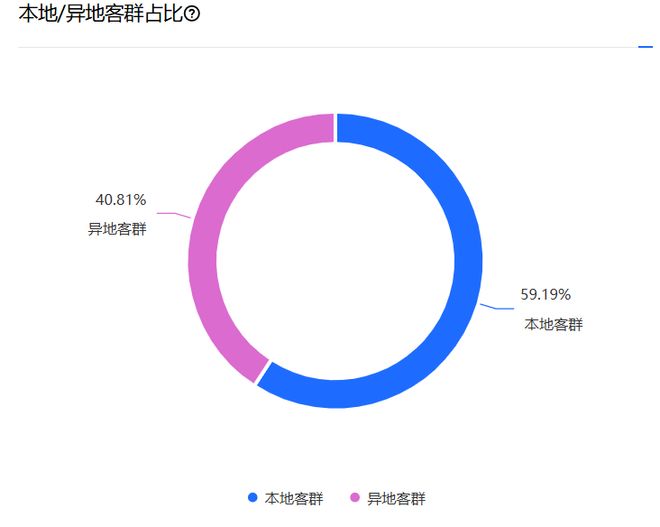 杭州首个二次元商圈这3个商场被挤爆了！(图3)