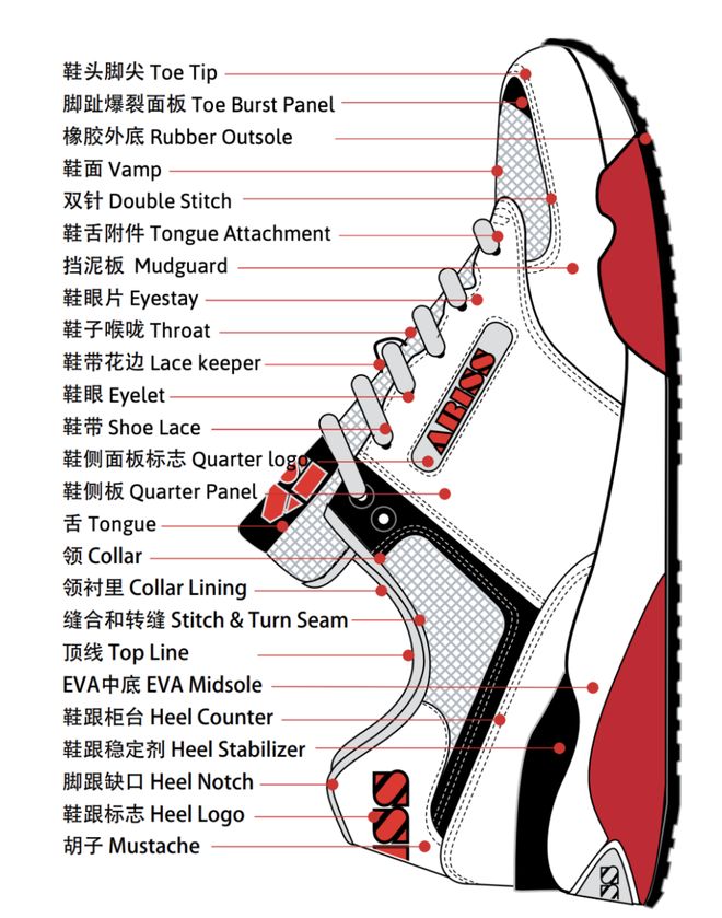 做难而正确的事安踏为中国体育用品产业注入创新DNA(图2)