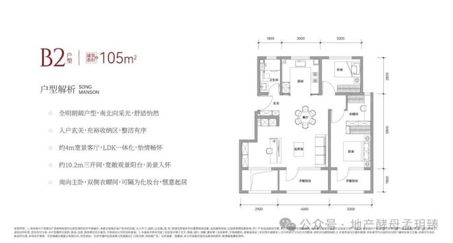 北京城建国誉颂(售楼处)网站-国誉颂-售楼处欢迎您-楼盘百科(图9)