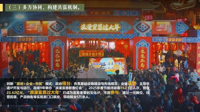 非遗旅游融合创新交流活动《于宣恩见未来：一座鄂西小城的非遗传承与共富之路》案例精讲(图4)