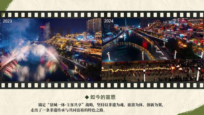 非遗旅游融合创新交流活动《于宣恩见未来：一座鄂西小城的非遗传承与共富之路》案例精讲(图2)