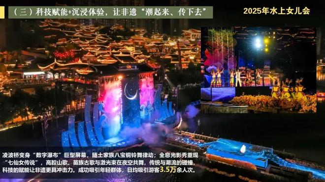 非遗旅游融合创新交流活动《于宣恩见未来：一座鄂西小城的非遗传承与共富之路》案例精讲(图7)