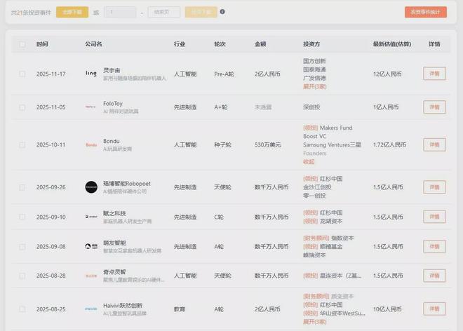 九游体育：AI玩具撬动百亿市场多方玩家分食“蛋糕”