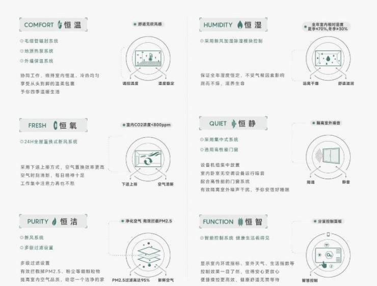 九游体育：【2025年12月房价解析】合肥皖投安澜府【合肥2024首页】丨学区是什么丨周边配套楼市(图4)