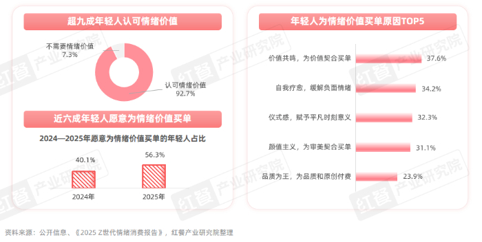九游app：tection(图4)