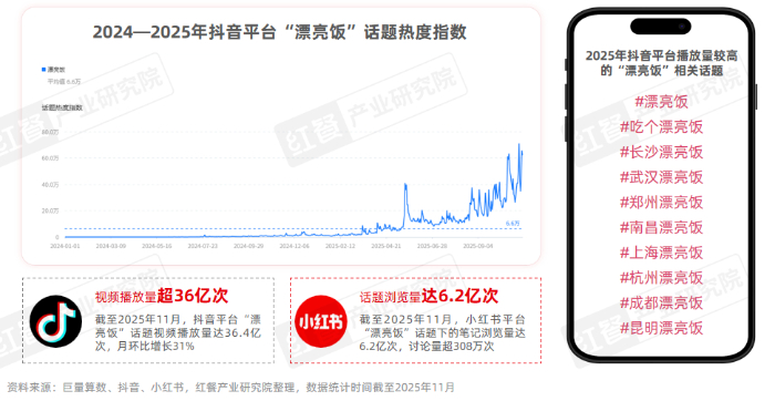 九游app：tection(图2)