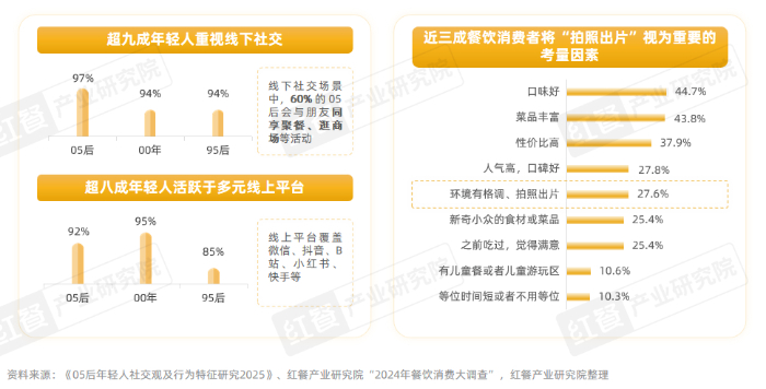 九游app：tection(图5)
