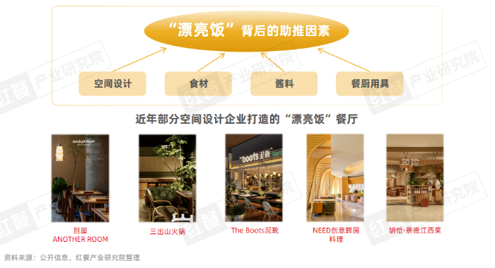 九游app：tection(图8)