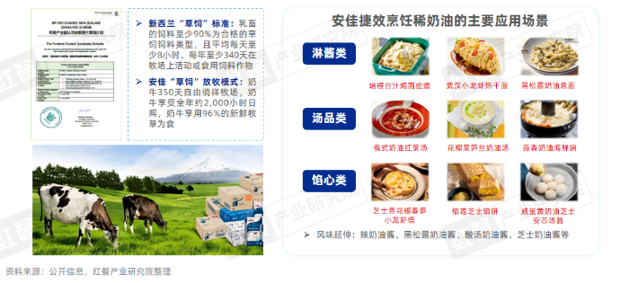 九游app：tection(图12)