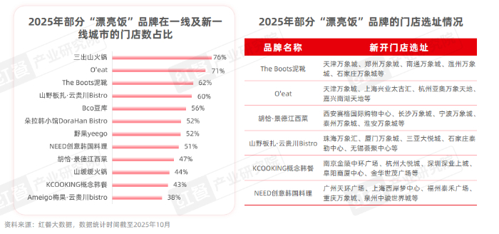 九游app：tection(图14)