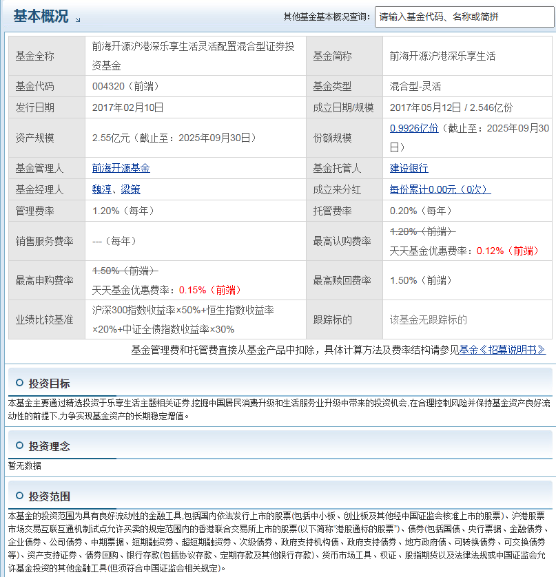 九游体育：从满仓干到怀疑人生：我的CPO投资血泪史”我只记得那一夜账户绿得发慌！(图8)