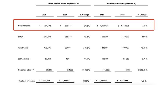那个带飞安德玛的库里要单飞了大公司(图8)