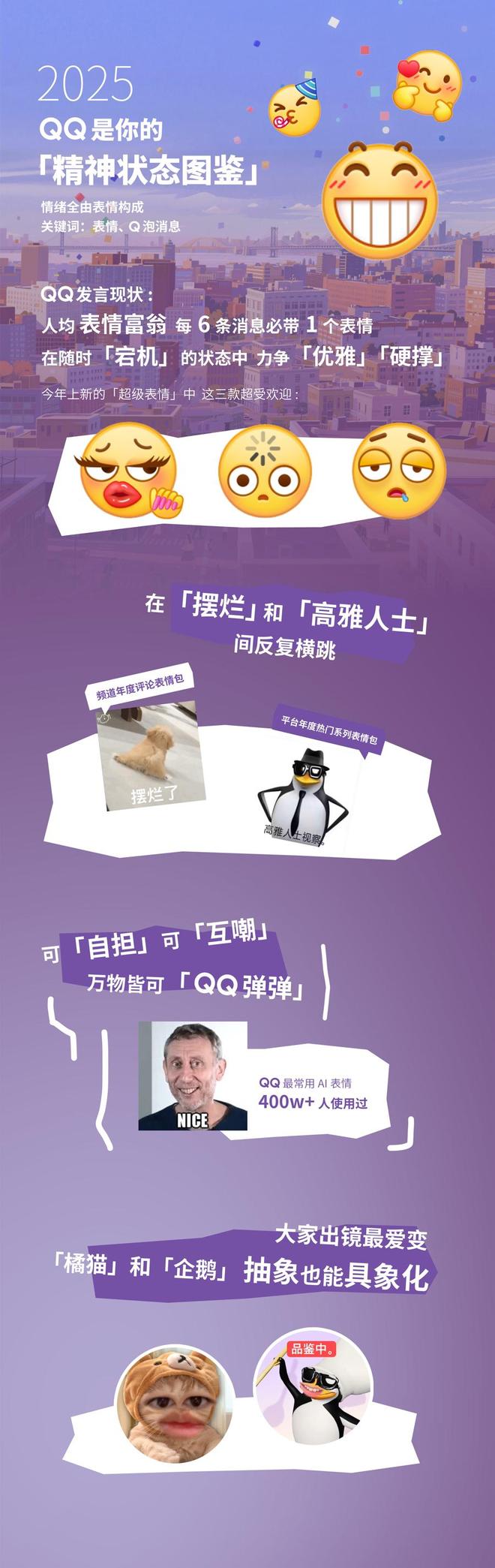 腾讯QQ发布2025流行文化观察报告：从通讯工具到数字生活空间(图2)