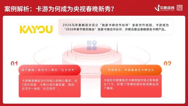 王昕：春晚赞助商变了消费风转向年轻人(图3)