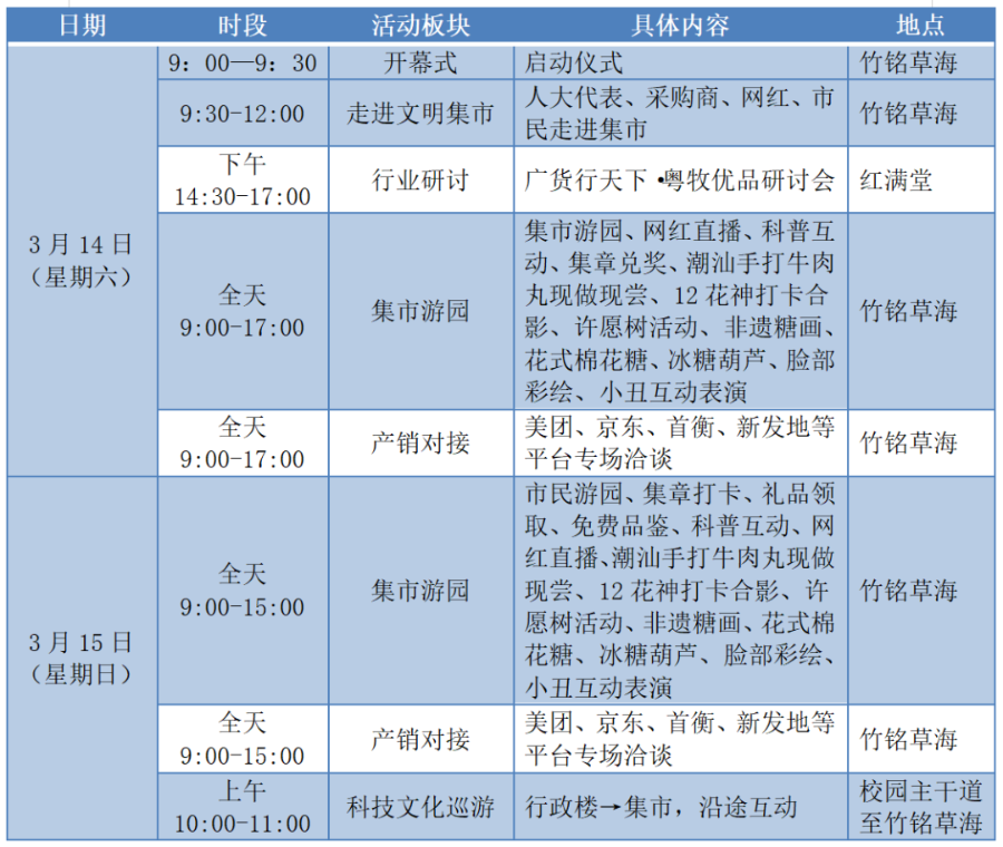 樱花树下赶“牧”集一站尝遍168家粤企优品