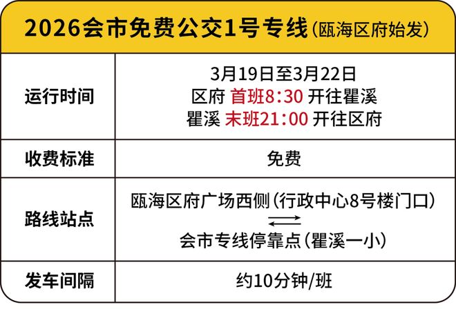 瓯海瞿溪“二月初一”会市来了！(图10)