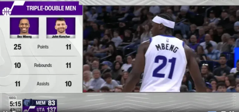 九游体育：流言板]爵士大胜灰熊场有三人拿三双历史上首次出现三人同场三双