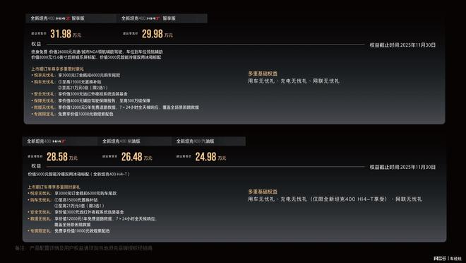 潮酷越野新纪元：坦克400如何用机甲美学与全场景实力征服Z世代？