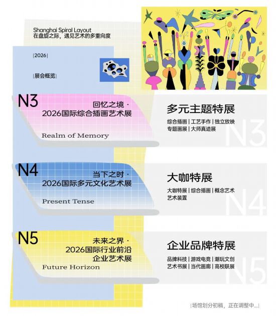 九游app：2026上海国际插画艺术节“五一”期间在沪举办(图5)